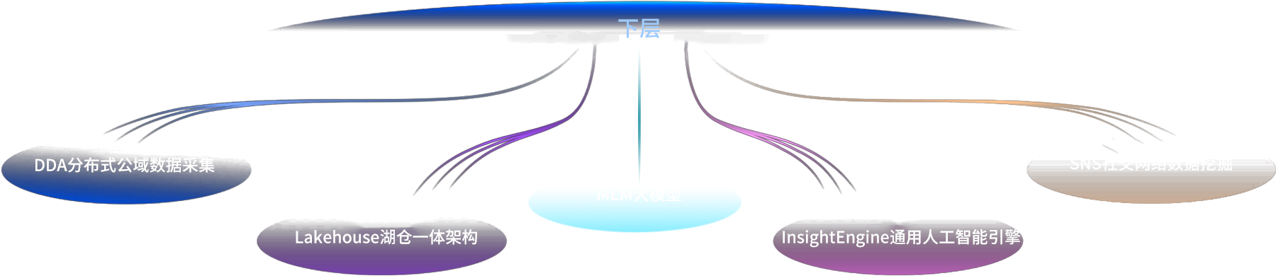 开元棋牌