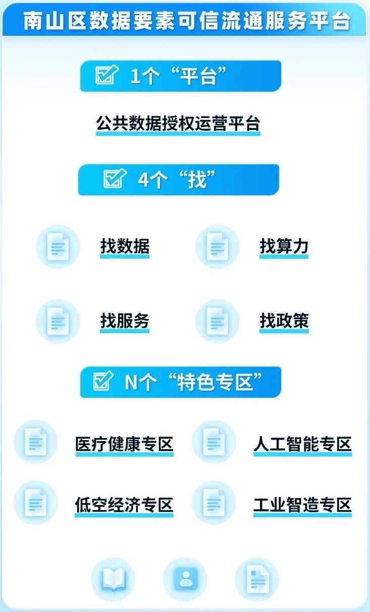 开元棋牌