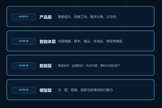 开元棋牌